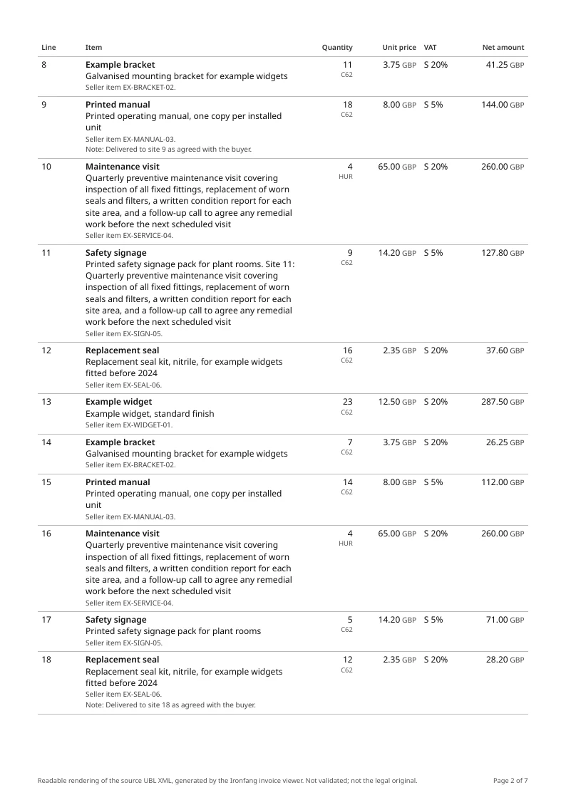 Page 2 of the example PDF: the line table continues under repeated column headings.